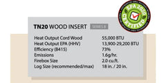 True North TN20 Wood Insert | 31040002